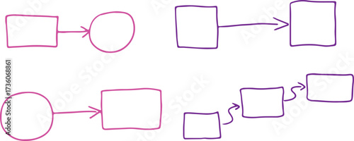 A series of flow diagrams with circular and rectangular blocks interconnected by arrows, hand drawn with pink and purple grunge style curves
