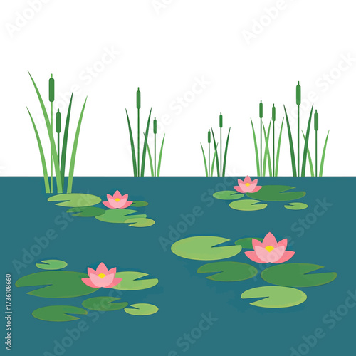 A serene illustration of a pond featuring water lilies, reeds, and a calm water surface.