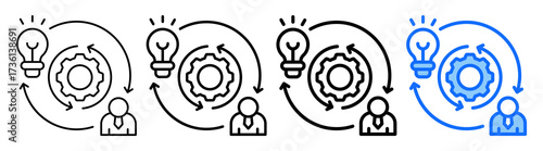 Process Improvement Icon Different Style Outline Collection Set