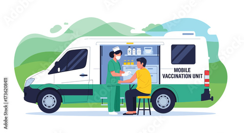 Mobile Vaccination Unit: Nurse administering vaccine to patient in a van setting showcasing