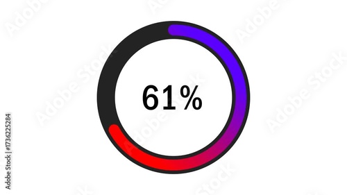 A modern circular progress indicator showing 70% completion