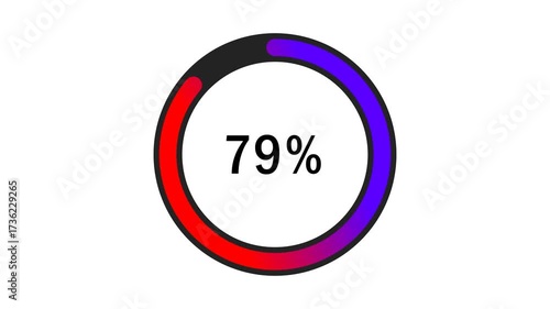 Wallpaper Mural A circular progress indicator showing 90% completion Torontodigital.ca