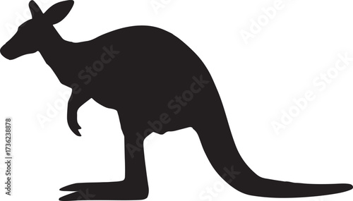kangaroo silhouette vector illustration eps 63 high-quality fully editable file on a white background
