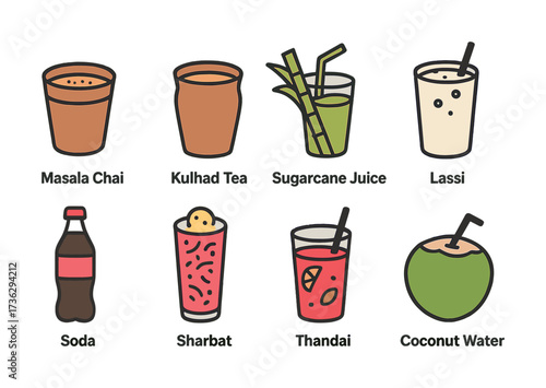 Collection of popular indian beverages: masala chai, kulhad tea, sugarcane juice, lassi, soda, sharbat, thandai, coconut water