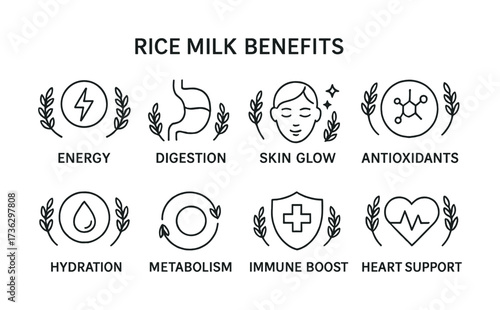 Rice milk benefits: energy, digestion, skin glow, antioxidants, hydration, metabolism, immune boost, heart support