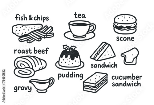 Classic british cuisine: fish and chips, tea, scone, pudding, sandwich