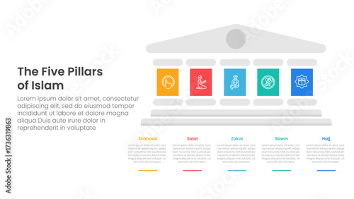5 pillars of islam infographic template banner with big pillars on right column side for slide presentation