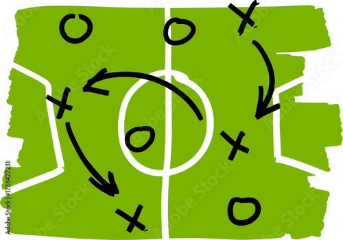 Flat green soccer field with tactical strategy game overlay. Playbook design for coaching diagram or sports education.
