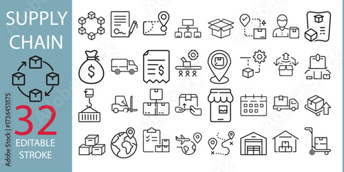 Supply chain icon set. Containing supply chain, value chain, logistic, delivery, manufacturing, commerce and more. Vector illustration. Editable stroke