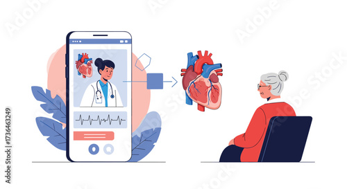 Patient consults with a doctor remotely about heart health through a mobile application.