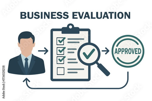 Business evaluation process with checklist magnifying glass and approved stamp