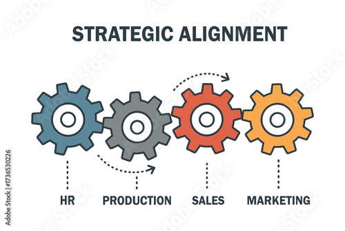 Принти на полотні Business departments working together through strategic alignment of gears