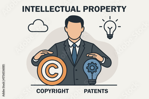 Man protects intellectual property including copyright and patents