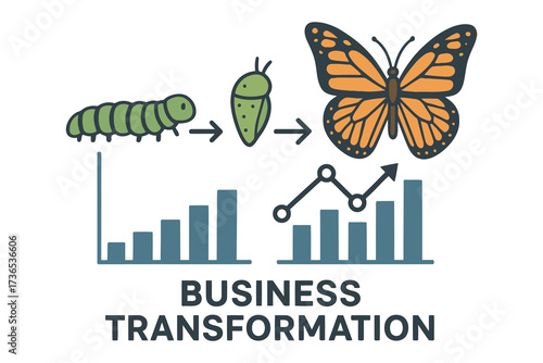 Business transformation metaphor of caterpillar to butterfly with growth chart