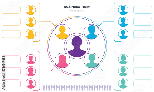 Business Team Infographic, Organization business team chart, marketing illustration	