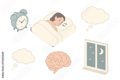 Sleep Cycle Icons. Isometric vector illustration set Sleep Cycle and REM Dreams: sleeping figure with blanket, REM eye movement