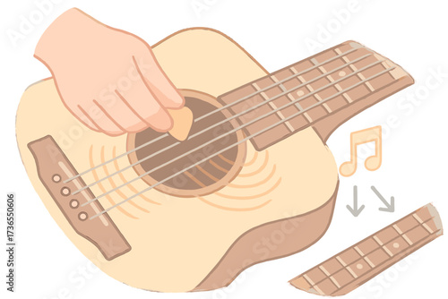 Guitar Strumming Art. Isometric vector illustration set Strumming Technique: close-up of hand strumming strings, pick in motion,