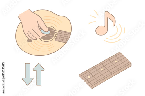 Guitar Strumming Art. Isometric vector illustration set Strumming Technique: close-up of hand strumming strings, pick in motion,