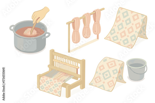 Dyeing and Weaving Artistry. Isometric vector illustration set Dyeing and Weaving: yarn dipped in dye pot, drying thread lines,