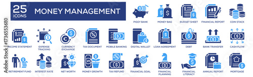 Money Management icon set. Containing design Piggy Bank, Money Bag, Budget Sheet, Financial Report, Coin Stack. Solid icon collection.