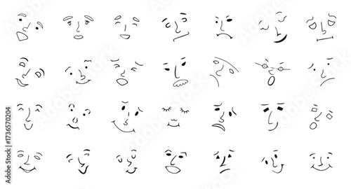 Sketch of a face, a collection of various emotions, an outline of human moods. Drawing with pen and liner