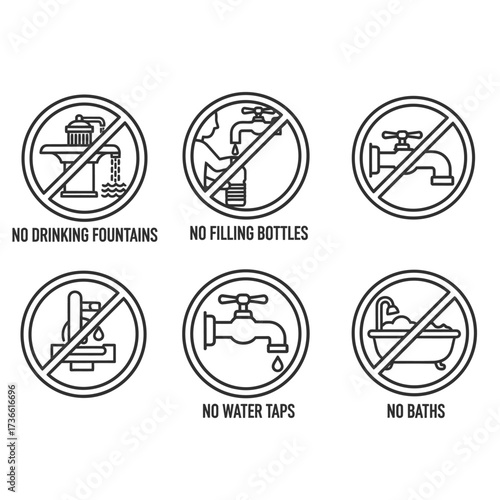 A collection of six black and white line art icons depicting water usage restrictions and conservation measures.
