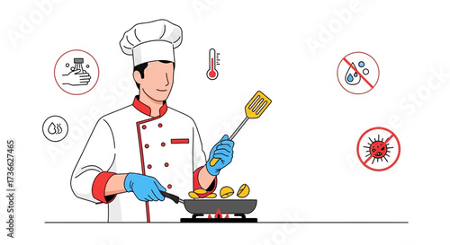 Chef Cooking Food with Heat, Hygiene, and Safety Considerations Shown