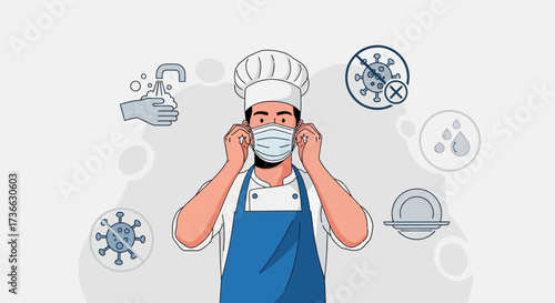 Chef Wearing Mask With Hygiene Symbols Conveying Health And Safety In The Kitchen