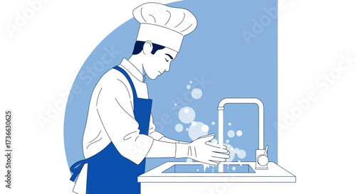 Chef Washing Hands, Hygiene Illustrated, Preparing Food in a Sanitary Environment