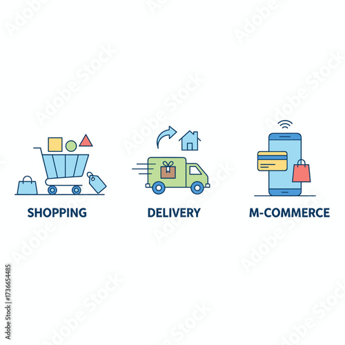 A collection of minimalist line flat design banners for shopping, delivery, and mobile commerce, featuring vector illustrations suitable for web banners and promotional items