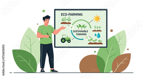 Eco-Farming and Sustainable Agriculture Presentation with Instructor: A Conceptual Vector