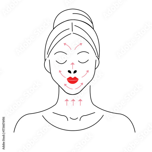 Facial massage technique guide showing different movements for relaxation and rejuvenation in a calming and peaceful setting during the day