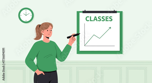 Instructor Demonstrates Class Performance, Emphasizing Success and Growth with Visual Aids
