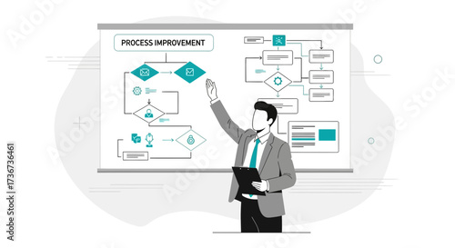 Process Presentation: A Businessman Explains Flowchart Diagram Concept and Strategy