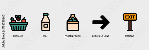 Vector icon sheet of store layout with fruit basket milk bottle frozen food checkout arrow and exit sign