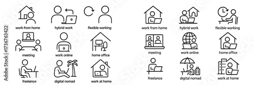 Symbols representing various work styles and environments for remote and flexible working