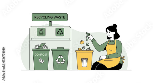 Organized Food Waste and Recycling: An Important Ecological Practice Illustration