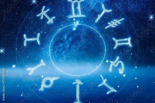 銀河とホロスコープ 　Galaxy and Horoscope