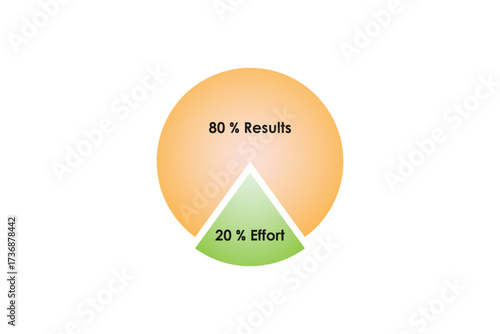 Pareto Principle Science Design. Vector Illustration.