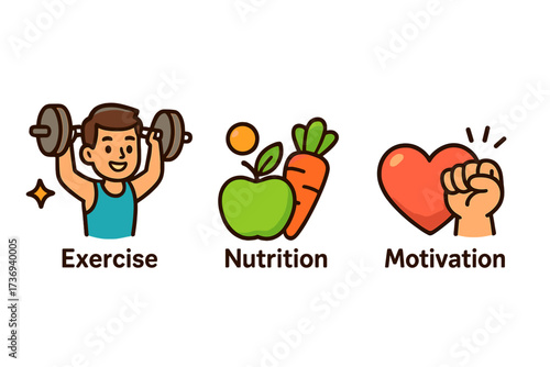 Fitness and wellness icons for a healthy lifestyle. Exercise, nutrition, and motivation concepts. Vector cartoon illustration set of gym workout, diet food, and self-care discipline.