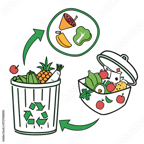 Illustration of food waste recycling process showing waste collection and composting with fruits and vegetables