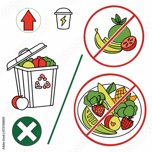 Illustration showing food waste reduction and proper disposal with recycling symbols and prohibition signs