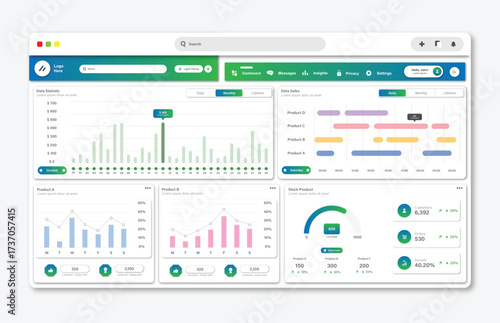 User panel business dashboard. Web design. Modern dashboard ui design