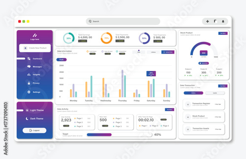 User panel business dashboard. Web design. Modern dashboard ui design