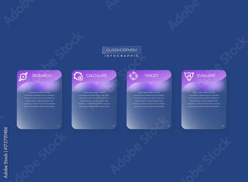 Glassmorphism Infographic 4 Step Pack – Modern Gradient Transparent Business Template with Research Calculate Target Evaluate Icons, Minimal Vector Layout for Presentation Workflow and Process Chart
