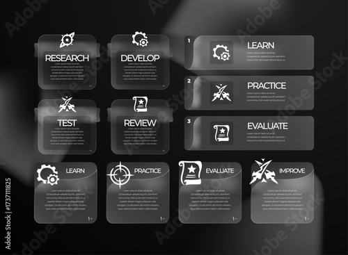 Modern Glassmorphism Infographic Set in Dark Mode with Multiple Step Process Templates for Research Develop Test Review Learn Practice Evaluate Improve Workflow Design