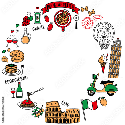 Cute and simple illustration frame about Italy (Tricolore, Italy)