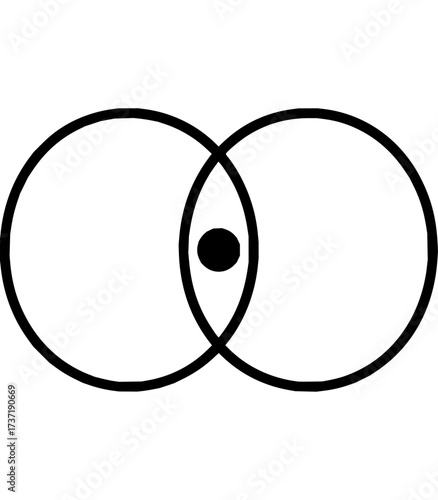 Vector icon of two overlapping circles with a solid dot at the center,  focus, union, and connection.,quantum state