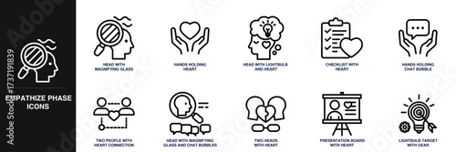 Empathize Phase Line Icon Set