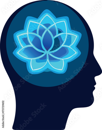 Mindfulness meditation concept with human head silhouette and lotus flower image